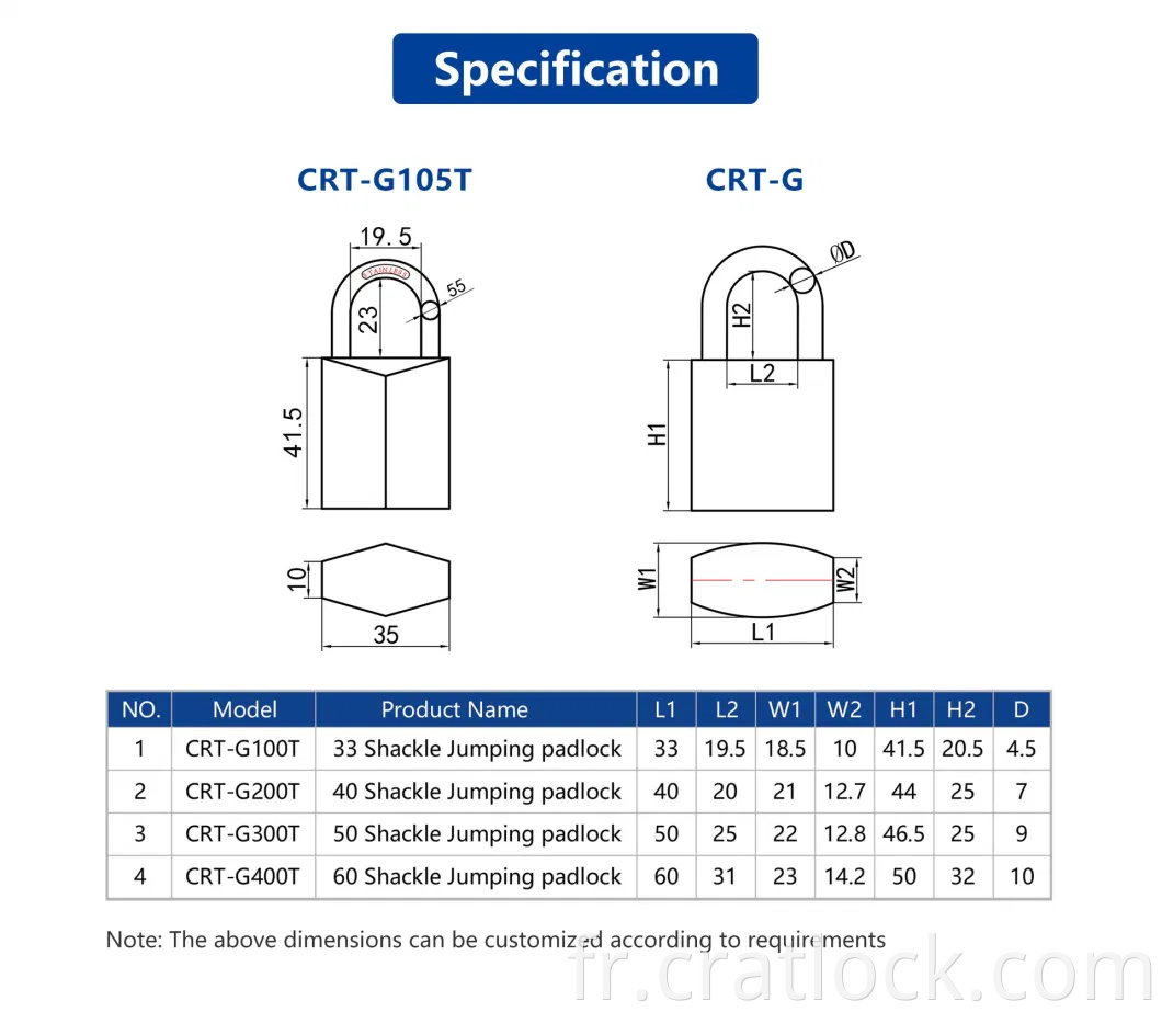 Gestion clé Smart Electronic Passive Antift Lock